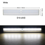 LED Motion Sensor Light Cupboard Wardrobe Bed Lamp - LuxxStores