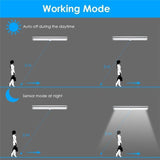 LED Motion Sensor Light Cupboard Wardrobe Bed Lamp - LuxxStores