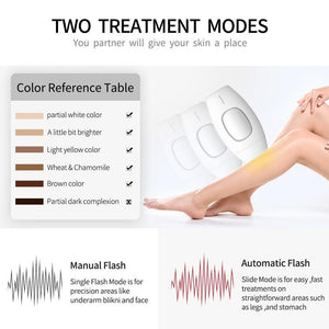 IPL epilator laser hair removal electric photo women painless threading hair remover machine - LuxxStores