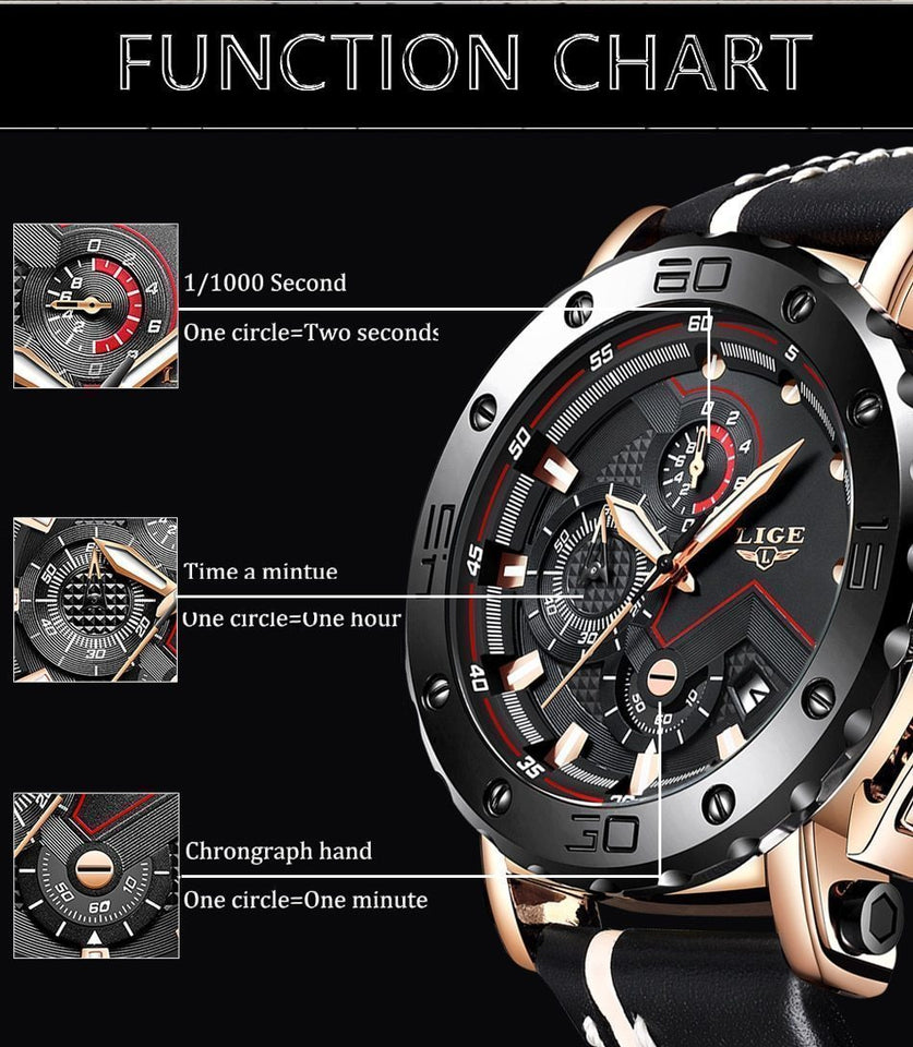 Mens Luxury Watches - LuxxStores