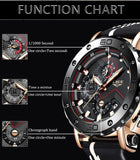 Mens Luxury Watches - LuxxStores
