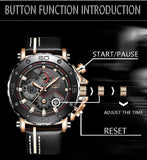 Mens Luxury Watches - LuxxStores