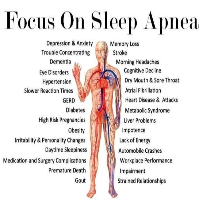 CPAP sanitizer and cleaner - Doctors Recommended - LuxxStores