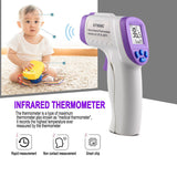 Infrared Forehead Body Thermometer - LuxxStores