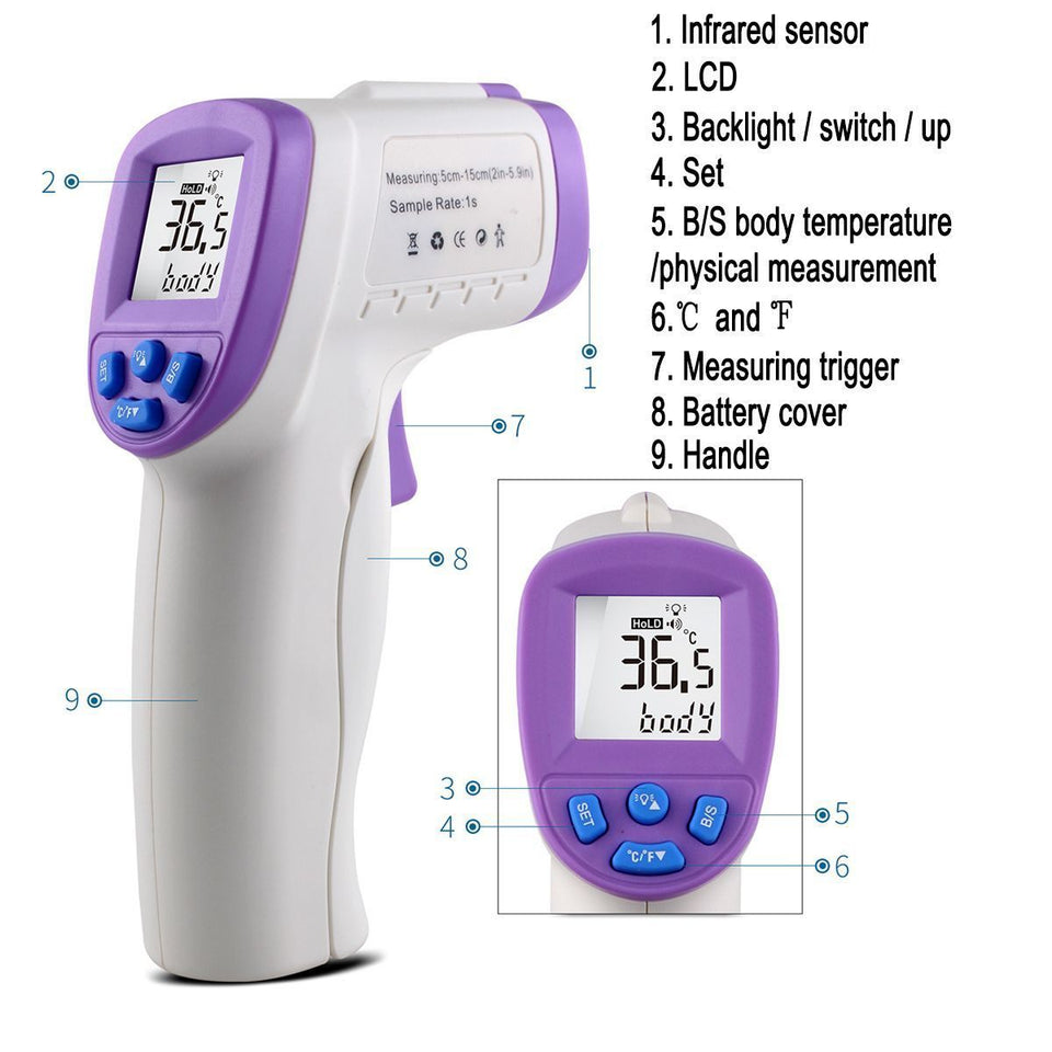 Infrared Forehead Body Thermometer - LuxxStores