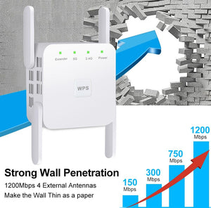 WiFi Range Extender Signal Booster with 4 External Antennas - LuxxStores