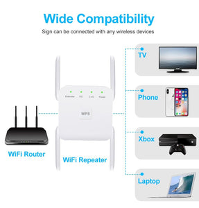 WiFi Range Extender Signal Booster with 4 External Antennas - LuxxStores