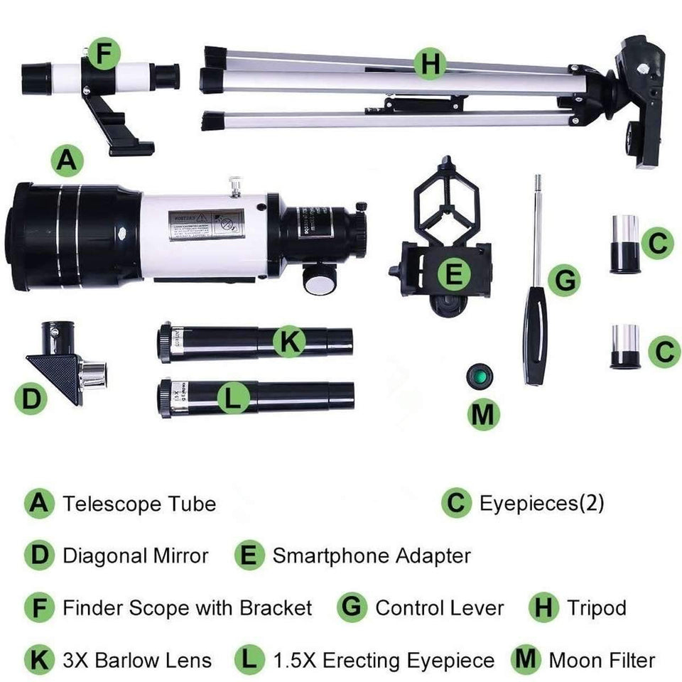 Strong Telescope - Valued Essentials
