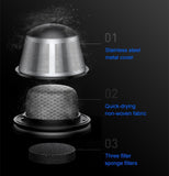 Wireless Handheld Car Vacuum Cleaner by Luxx Stores - LuxxStores