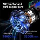 Wireless Handheld Car Vacuum Cleaner by Luxx Stores - LuxxStores