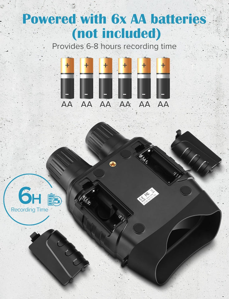 gen 2 night vision binoculars - Luxx Stores