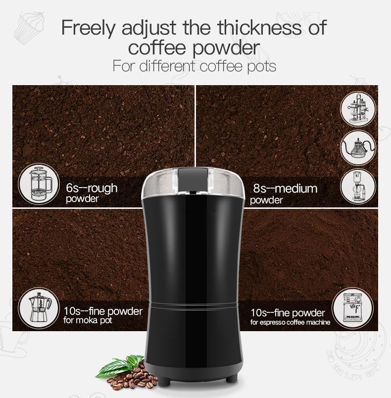 Electric Coffee Grinder - LuxxStores