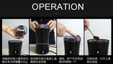 Electric Coffee Grinder - LuxxStores