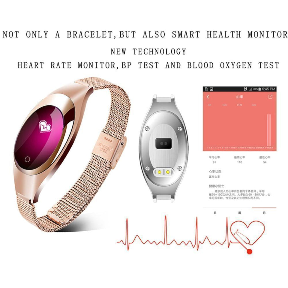 Smart Watch - Blood Pressure Heart Rate Monitor, Fitness Tracker, Pedometer. - LuxxStores