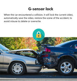 Mini Car DVR Camera - LuxxStores