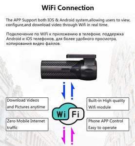 Mini Car DVR Camera - LuxxStores