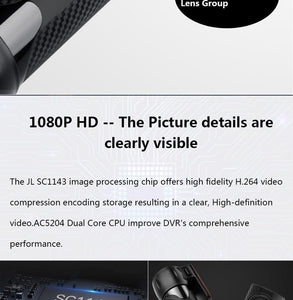 Mini Car DVR Camera - LuxxStores