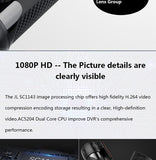 Mini Car DVR Camera - LuxxStores