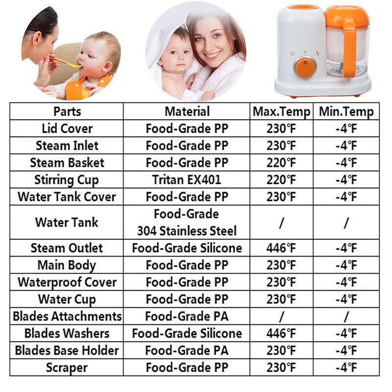 Electric Baby Food Maker Blender - LuxxStores
