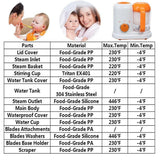 Electric Baby Food Maker Blender - LuxxStores