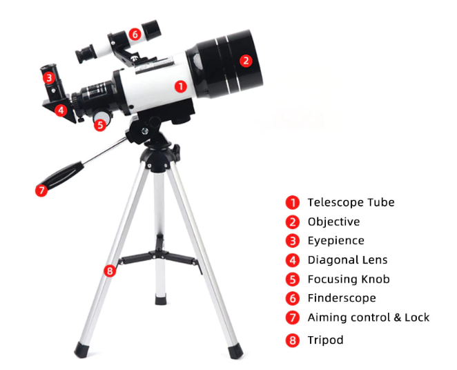 telescope for kids - Valued Essentials